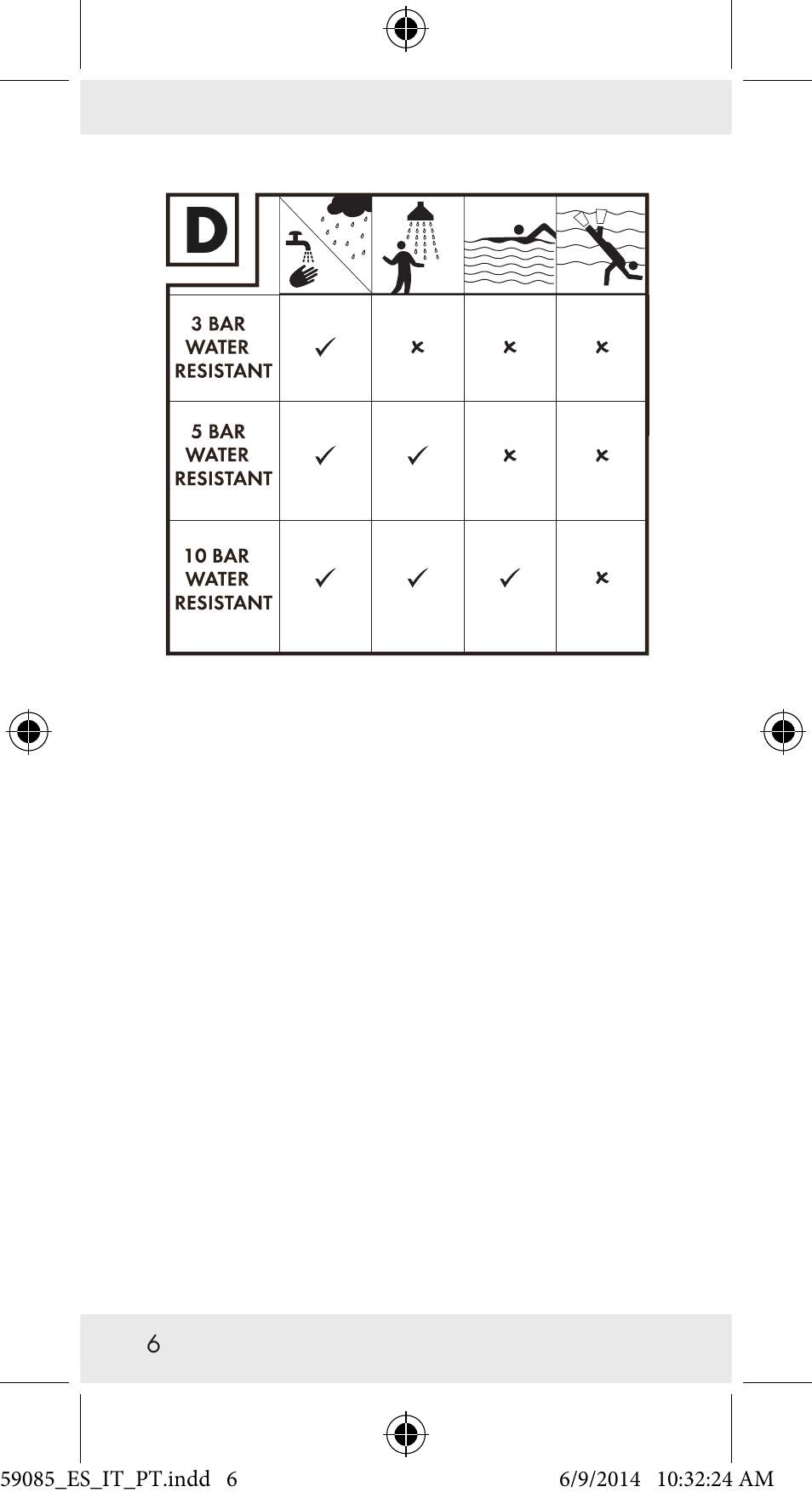 Auriol Z32194 User Manual | Page 6 / 42