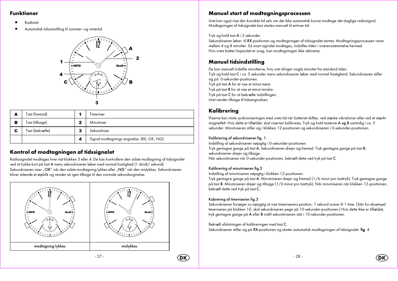 Auriol 2-LD3824-4 User Manual | Page 15 / 30