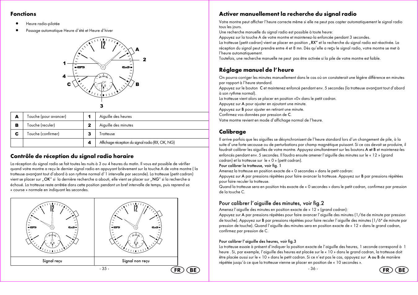 Auriol 2-LD3824-4 User Manual | Page 19 / 30