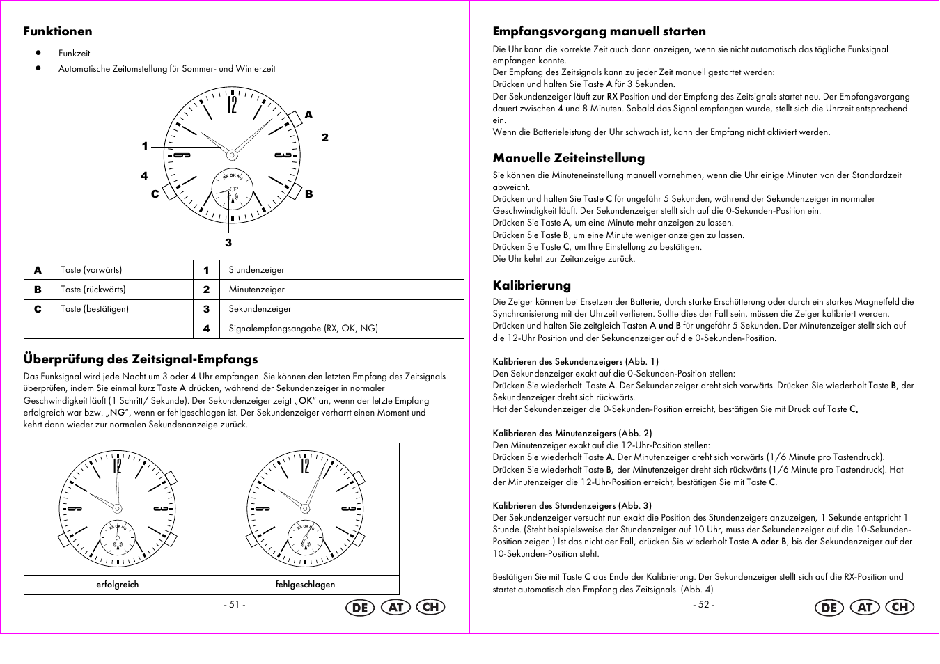 Auriol 2-LD3824-4 User Manual | Page 27 / 30