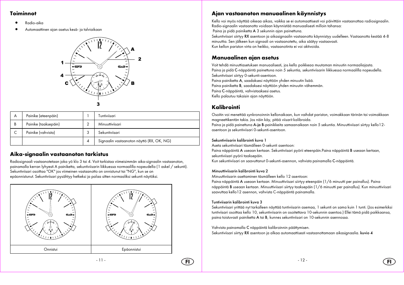 Auriol 2-LD3824-4 User Manual | Page 7 / 30