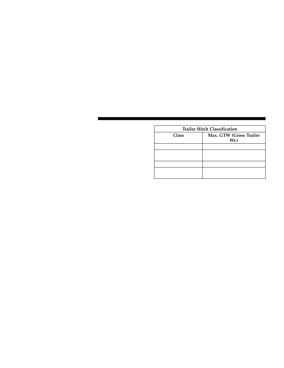 Trailer hitch classification | Dodge 2006 LX Magnum User Manual | Page 256 / 376