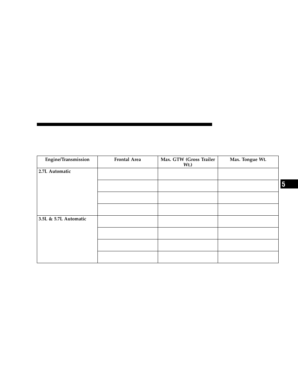 Trailer towing weights (maximum trailer, Weight ratings) | Dodge 2006 LX Magnum User Manual | Page 257 / 376