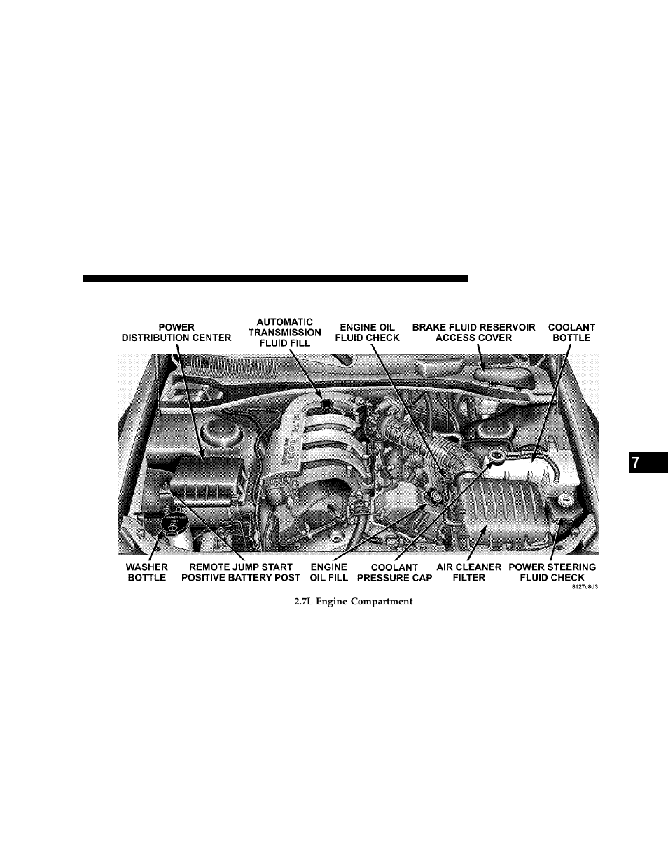 7l engine | Dodge 2006 LX Magnum User Manual | Page 285 / 376