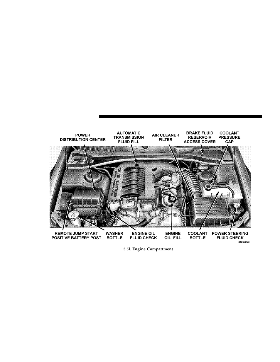 5l engine | Dodge 2006 LX Magnum User Manual | Page 286 / 376