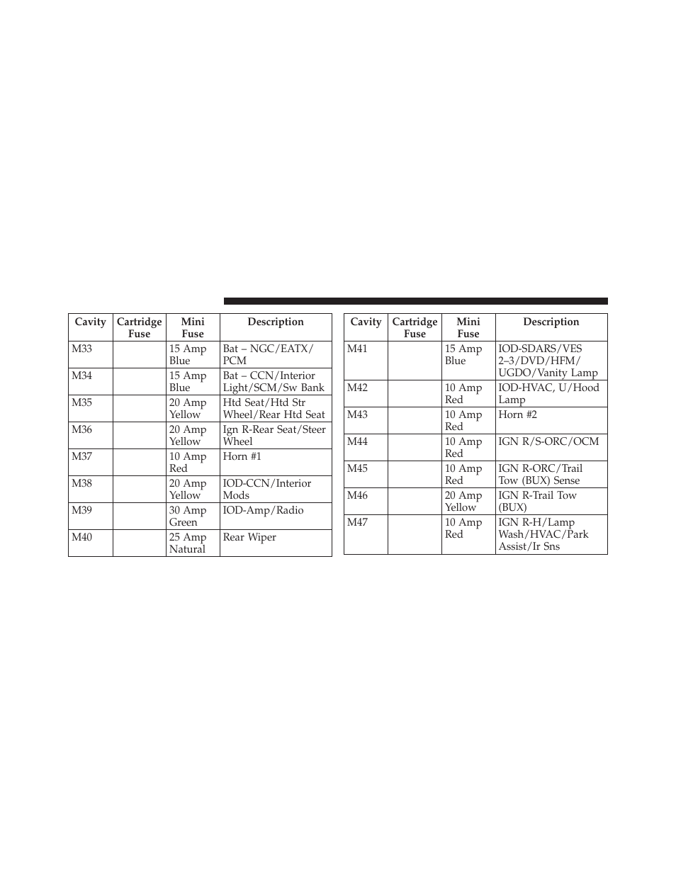 Dodge 2010 Ram Truck User Manual | Page 543 / 610