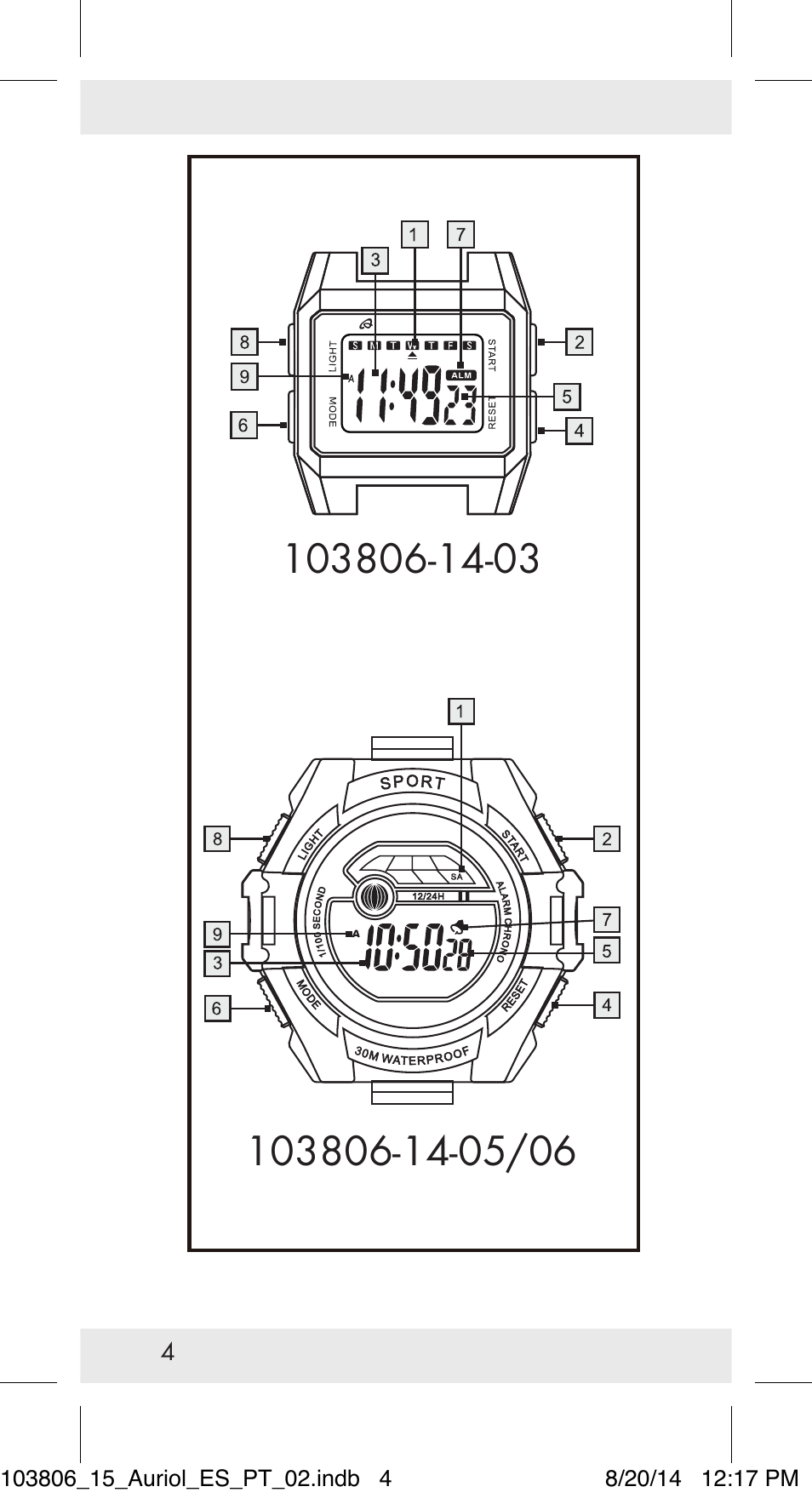 Auriol 103806-14-xx User Manual | Page 5 / 60