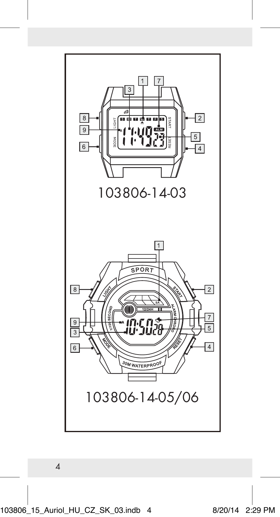 Auriol 103806-14-xx User Manual | Page 5 / 81