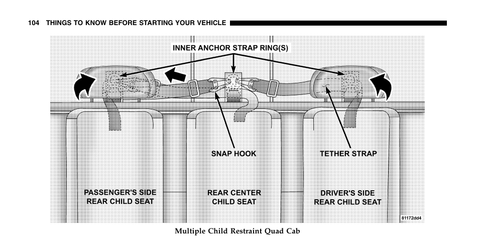 Dodge 2006  Ram Pickup 2500 User Manual | Page 104 / 536