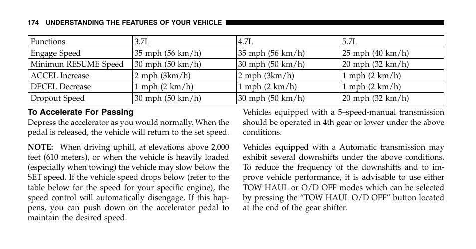 Dodge 2006  Ram Pickup 2500 User Manual | Page 174 / 536