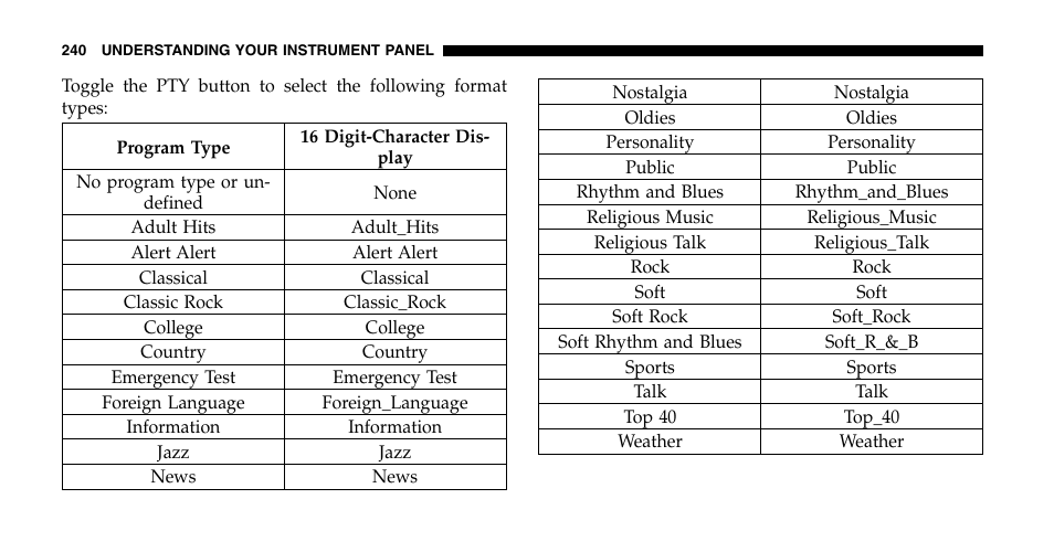 Dodge 2006  Ram Pickup 2500 User Manual | Page 240 / 536