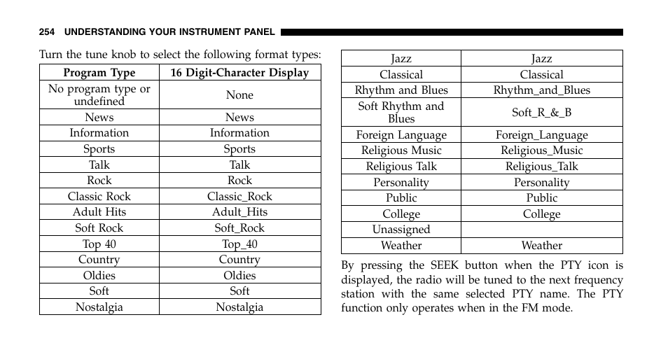 Dodge 2006  Ram Pickup 2500 User Manual | Page 254 / 536