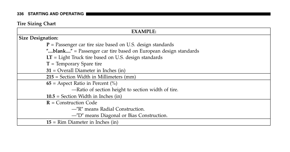 Dodge 2006  Ram Pickup 2500 User Manual | Page 336 / 536