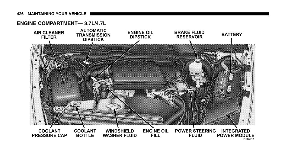 Dodge 2006  Ram Pickup 2500 User Manual | Page 426 / 536