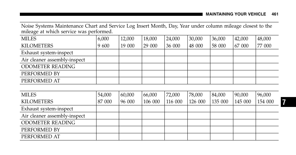 Dodge 2006  Ram Pickup 2500 User Manual | Page 461 / 536