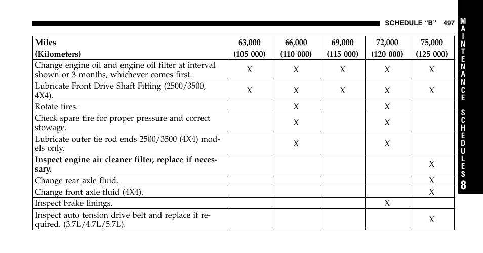 Dodge 2006  Ram Pickup 2500 User Manual | Page 497 / 536