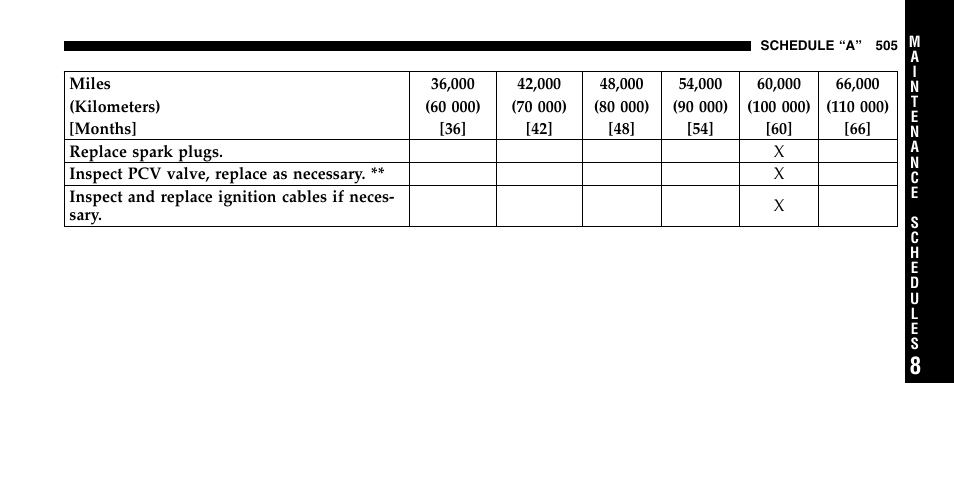 Dodge 2006  Ram Pickup 2500 User Manual | Page 505 / 536