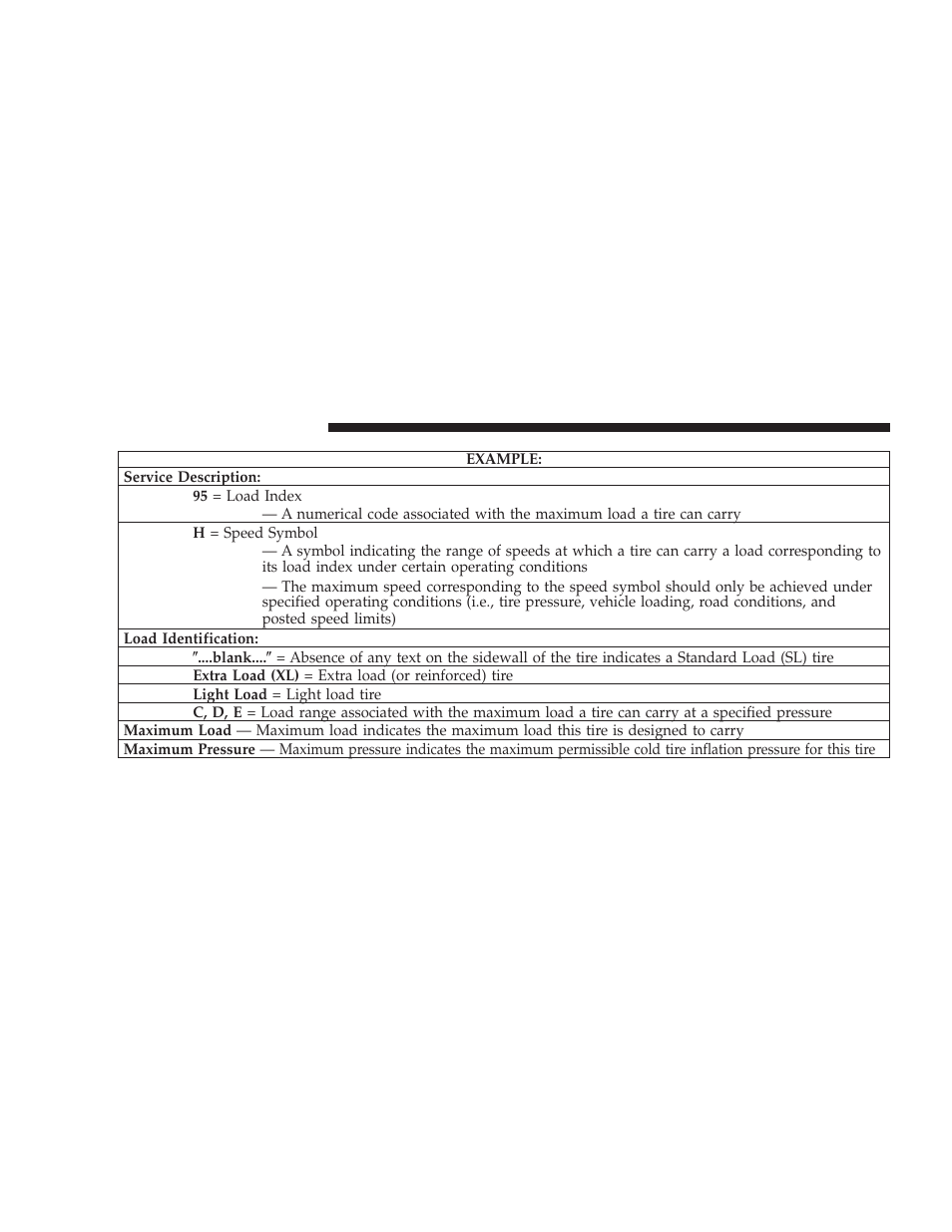 Dodge 2009 Ram Chassis Cab User Manual | Page 262 / 429