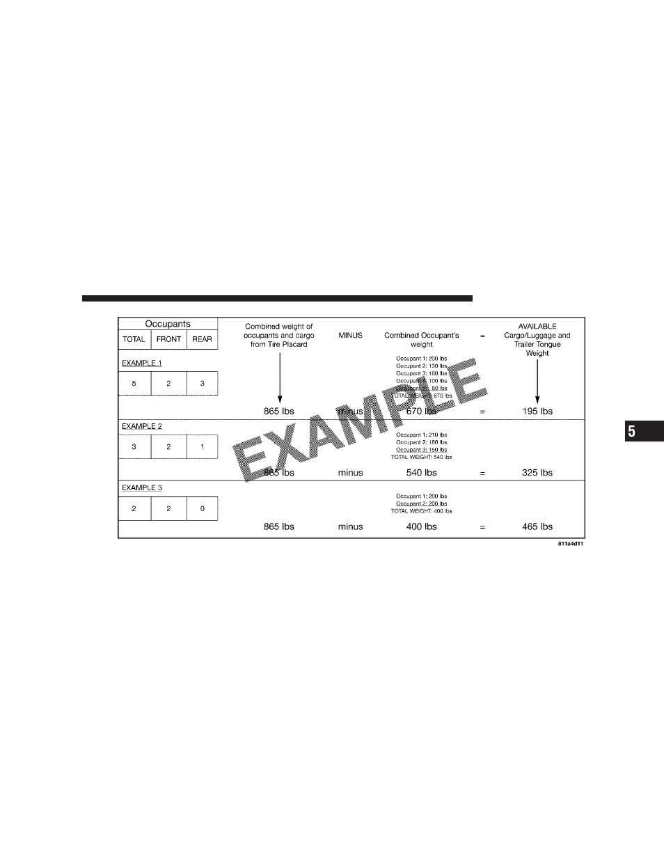 Dodge 2009 Ram Chassis Cab User Manual | Page 267 / 429