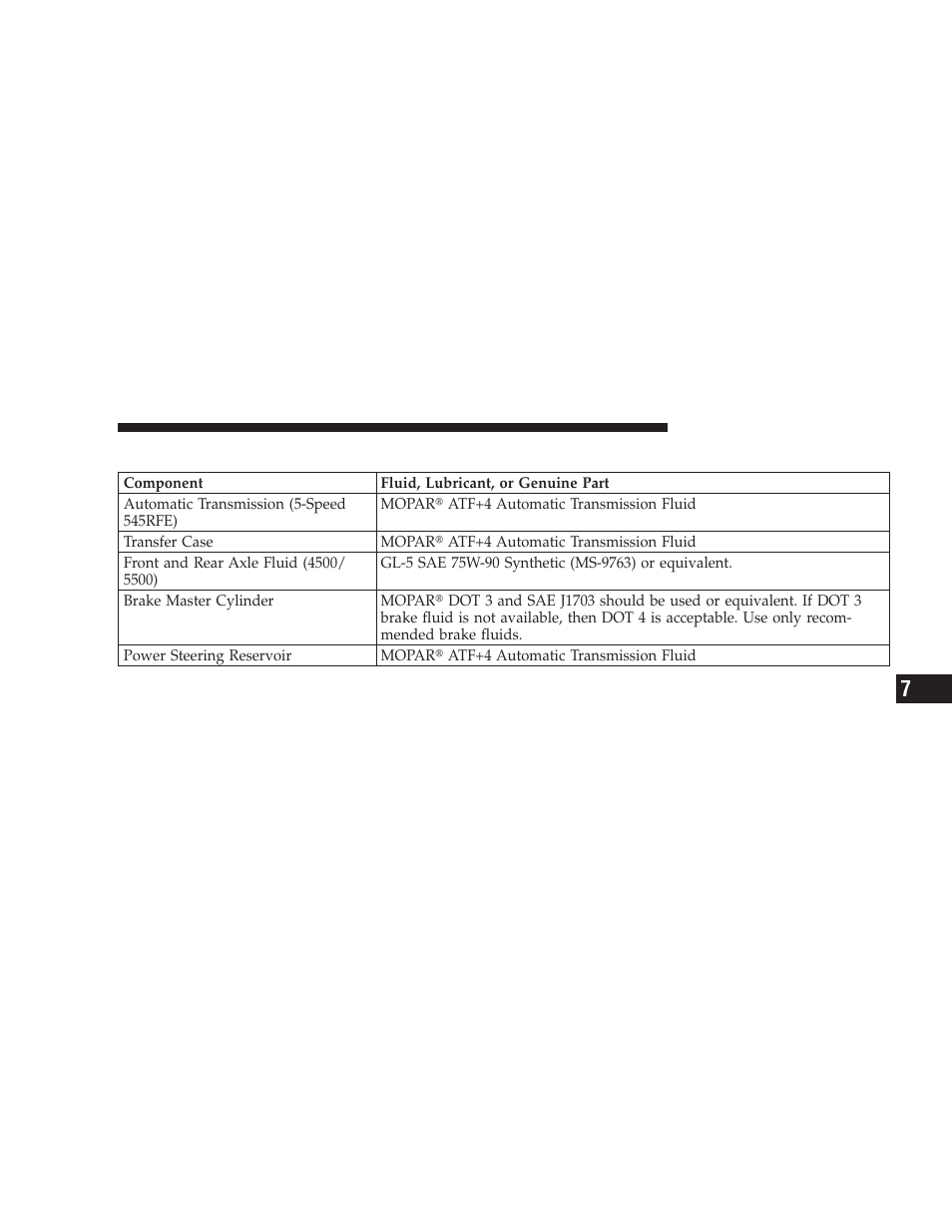 Chassis | Dodge 2009 Ram Chassis Cab User Manual | Page 381 / 429