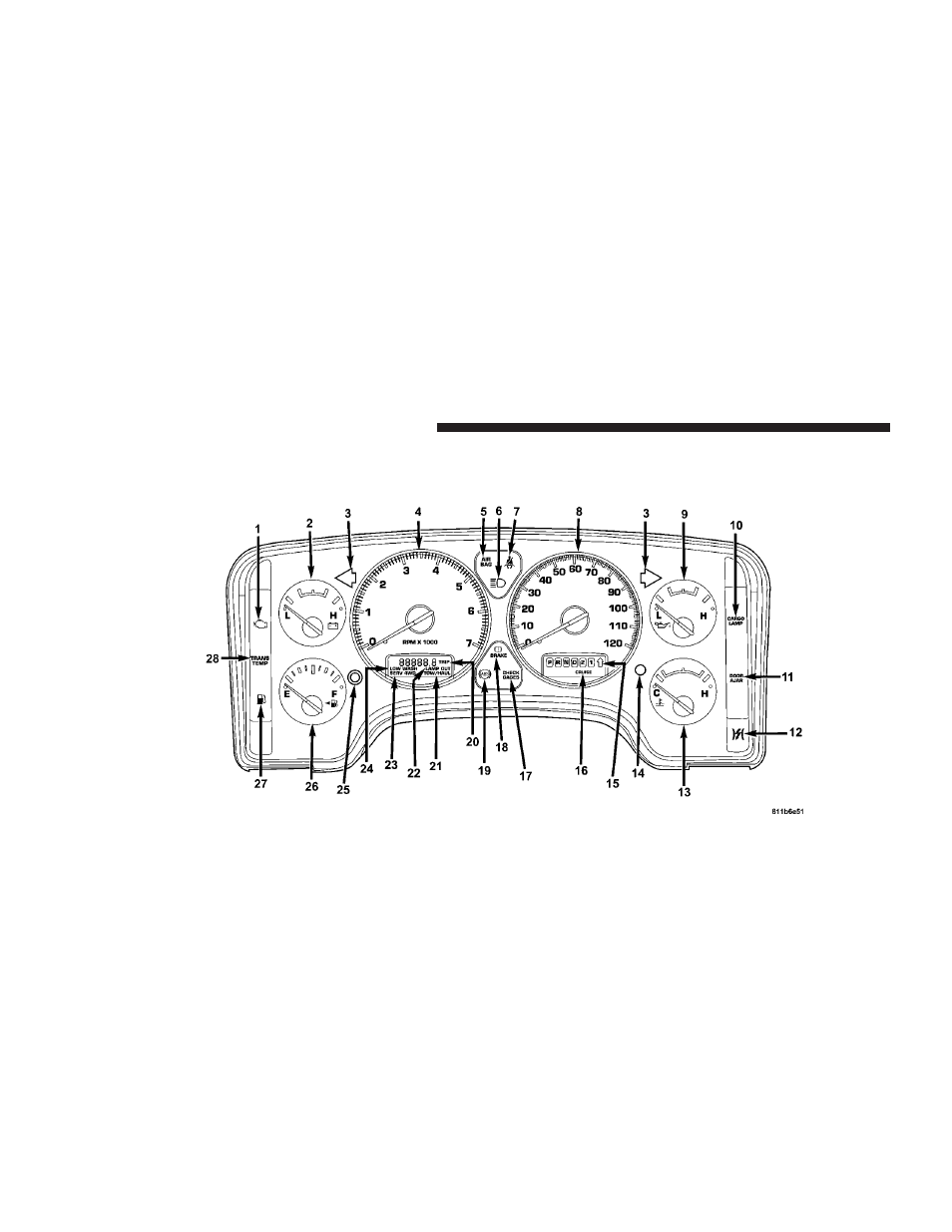 Dodge 2004  Ram Pickup 1500 User Manual | Page 142 / 429