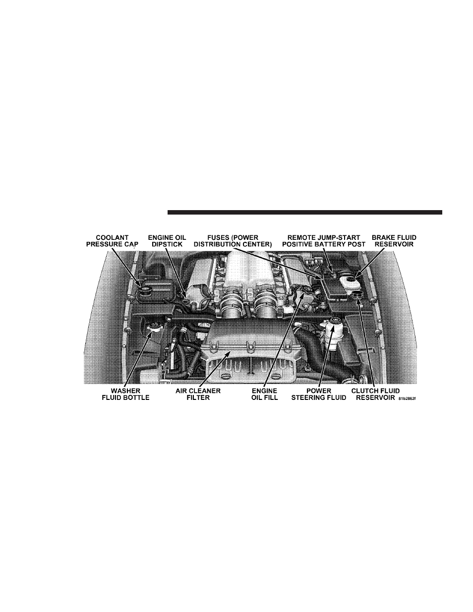 4l engine compartment | Dodge 2008 Viper User Manual | Page 195 / 303