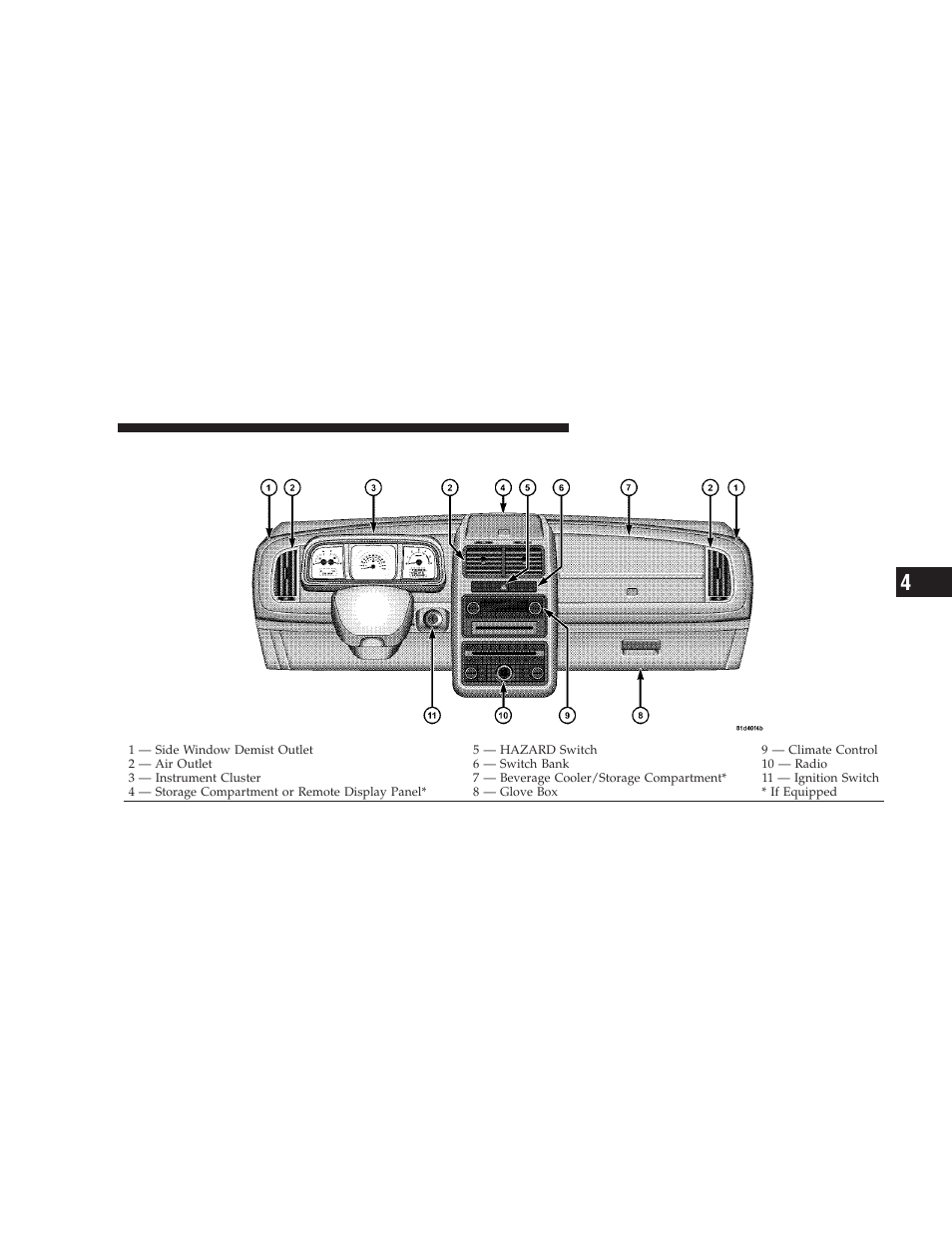 Instrument panel features | Dodge 2009 Journey User Manual | Page 205 / 523