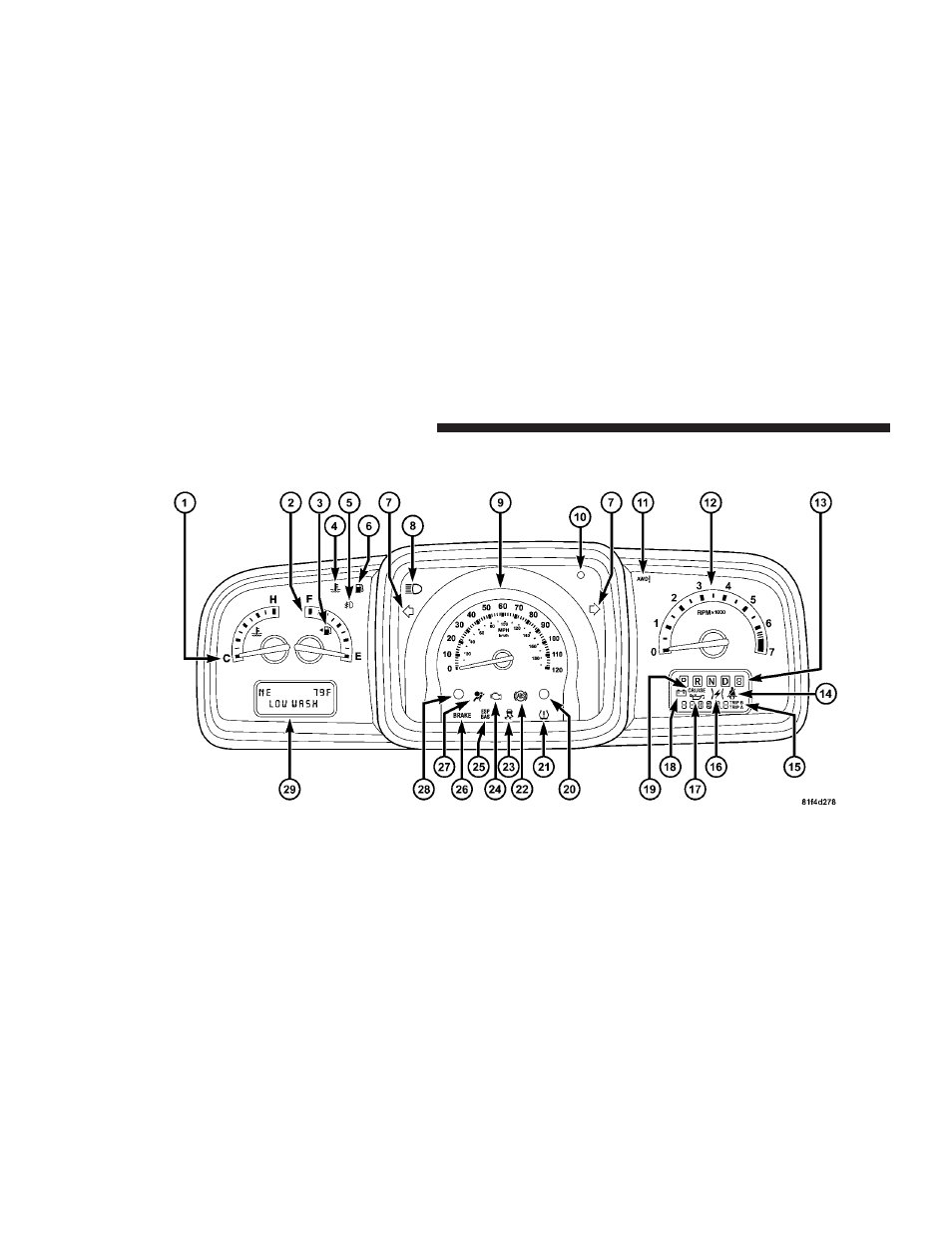 Instrument cluster | Dodge 2009 Journey User Manual | Page 206 / 523