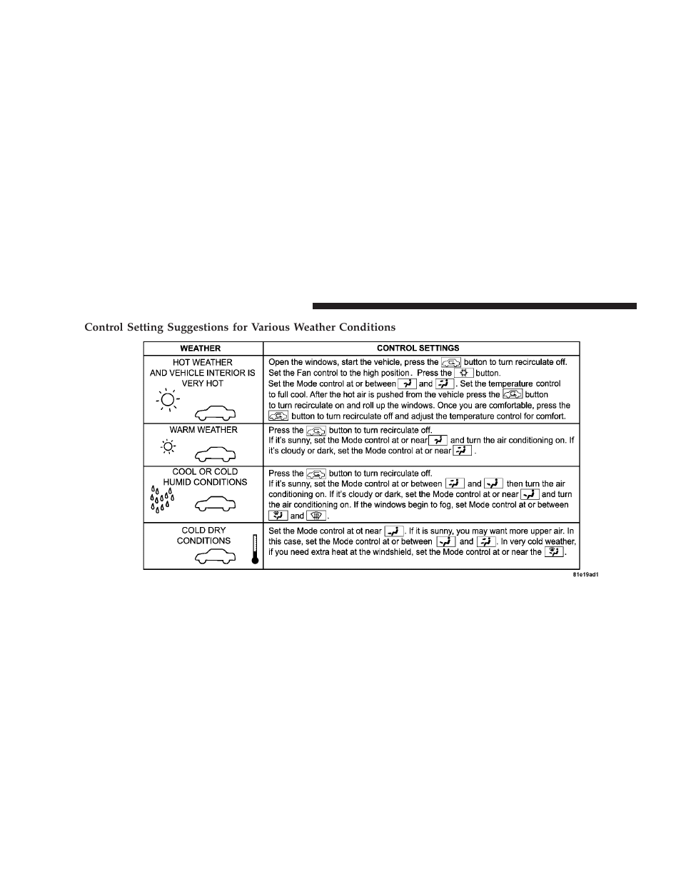 Dodge 2009 Journey User Manual | Page 304 / 523