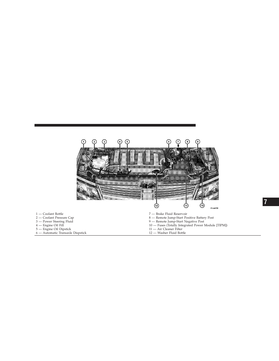 7l engine compartment | Dodge 2009 Journey User Manual | Page 421 / 523