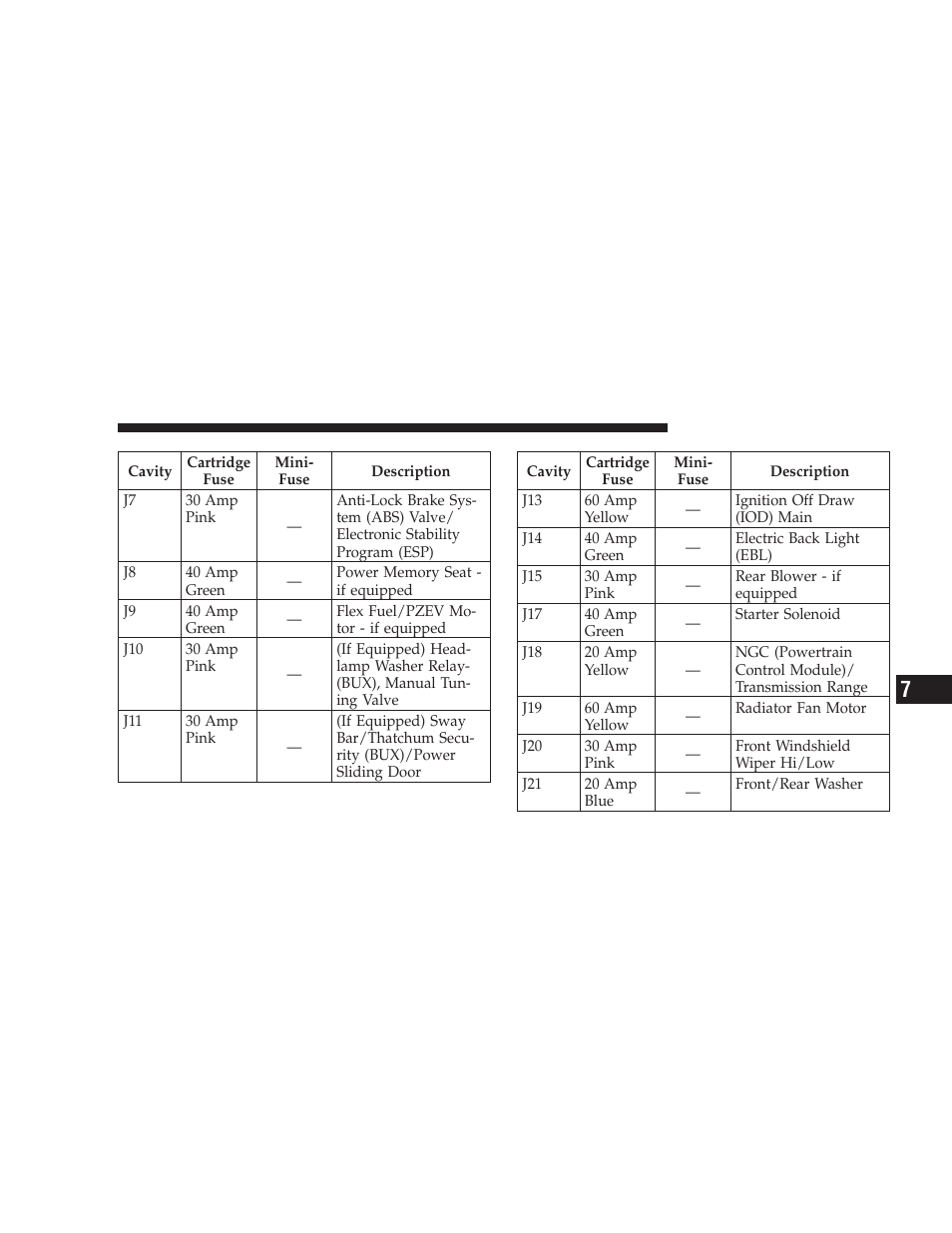 Dodge 2009 Journey User Manual | Page 461 / 523