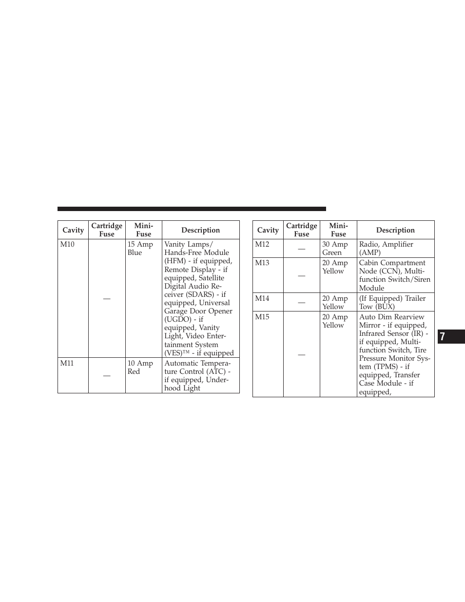Dodge 2009 Journey User Manual | Page 463 / 523