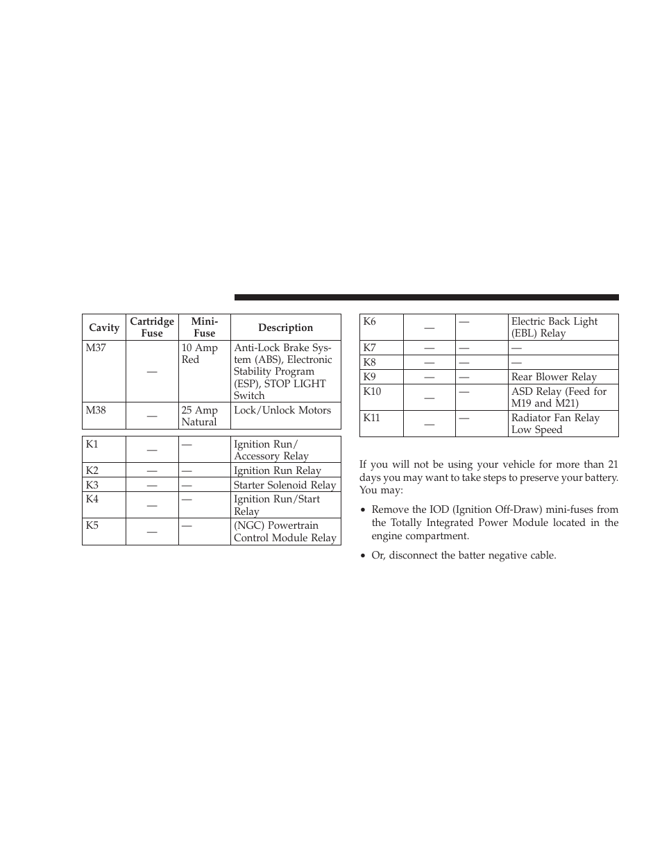 Vehicle storage | Dodge 2009 Journey User Manual | Page 466 / 523