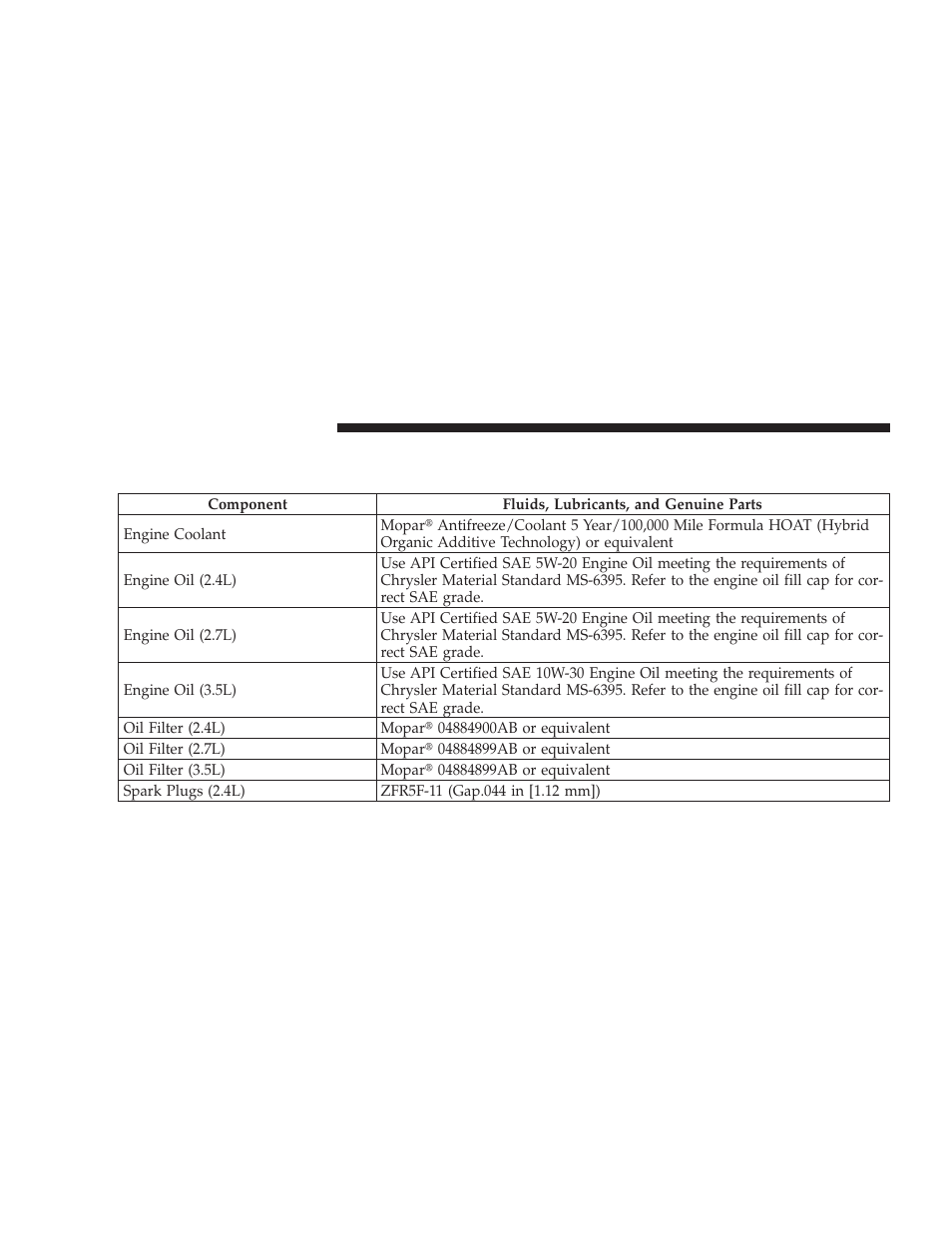 Fluids, lubricants, and genuine parts, Engine | Dodge 2009 Journey User Manual | Page 476 / 523