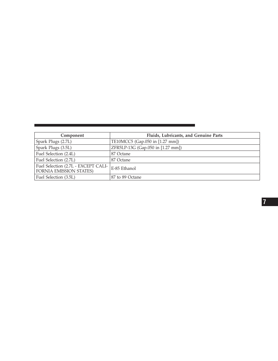 Dodge 2009 Journey User Manual | Page 477 / 523