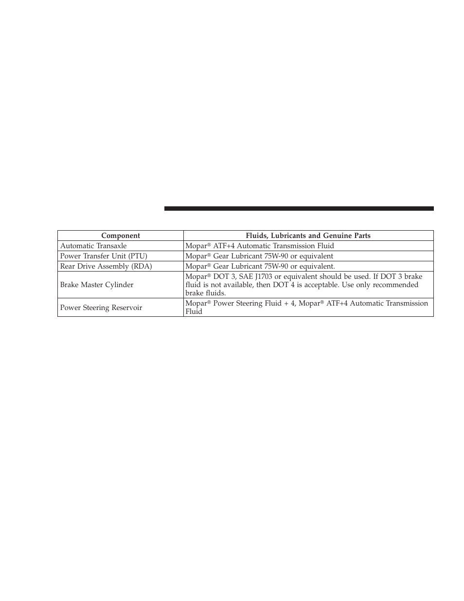 Chassis | Dodge 2009 Journey User Manual | Page 478 / 523