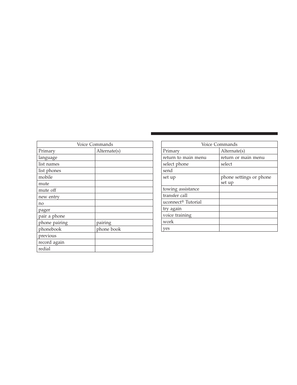 Dodge 2009 Charger User Manual | Page 118 / 484