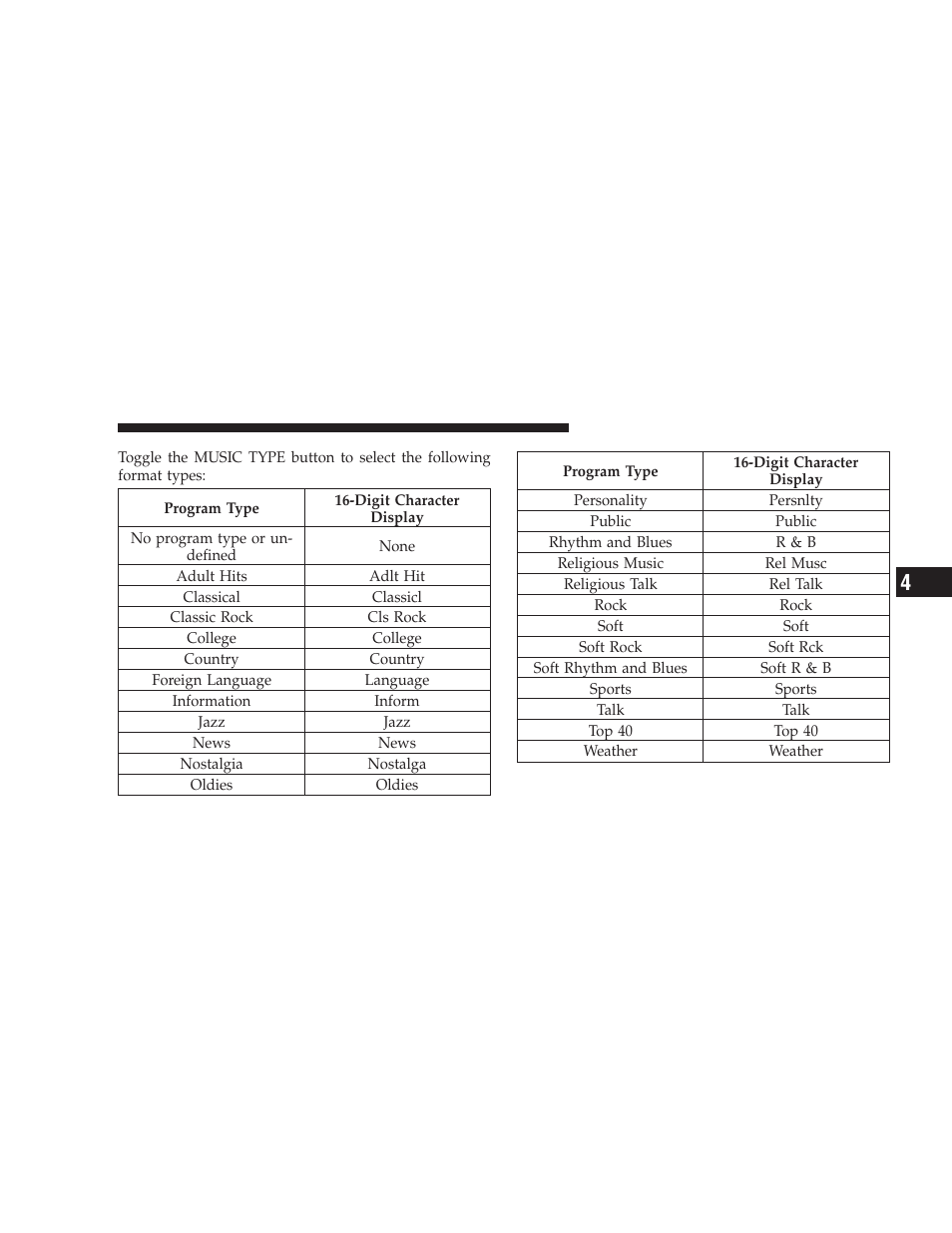 Dodge 2009 Charger User Manual | Page 203 / 484