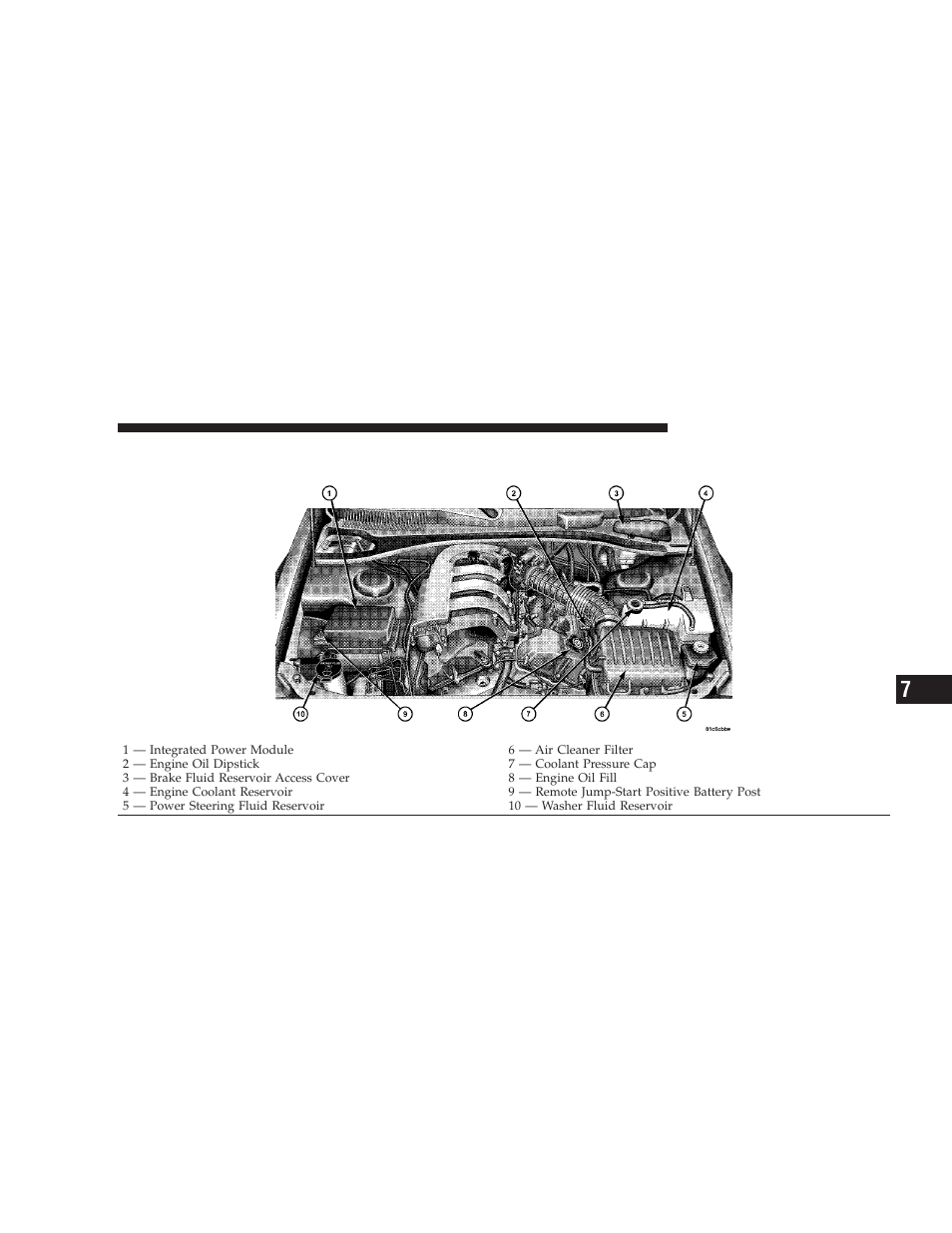 Engine compartment - 2.7l, Engine compartment - 3.5l, Engine compartment — 2.7l | Dodge 2009 Charger User Manual | Page 381 / 484