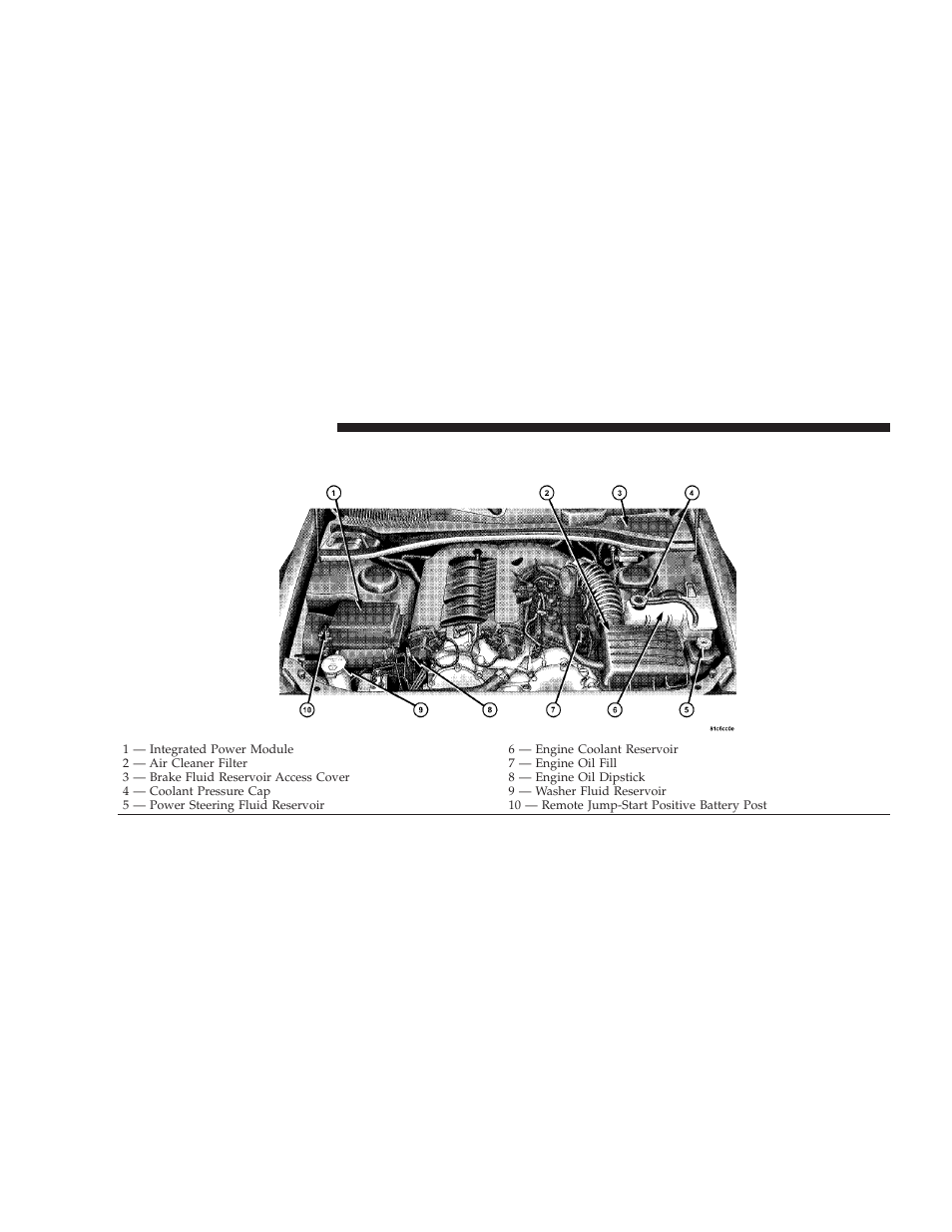 Engine compartment - 5.7l, Engine compartment — 3.5l | Dodge 2009 Charger User Manual | Page 382 / 484