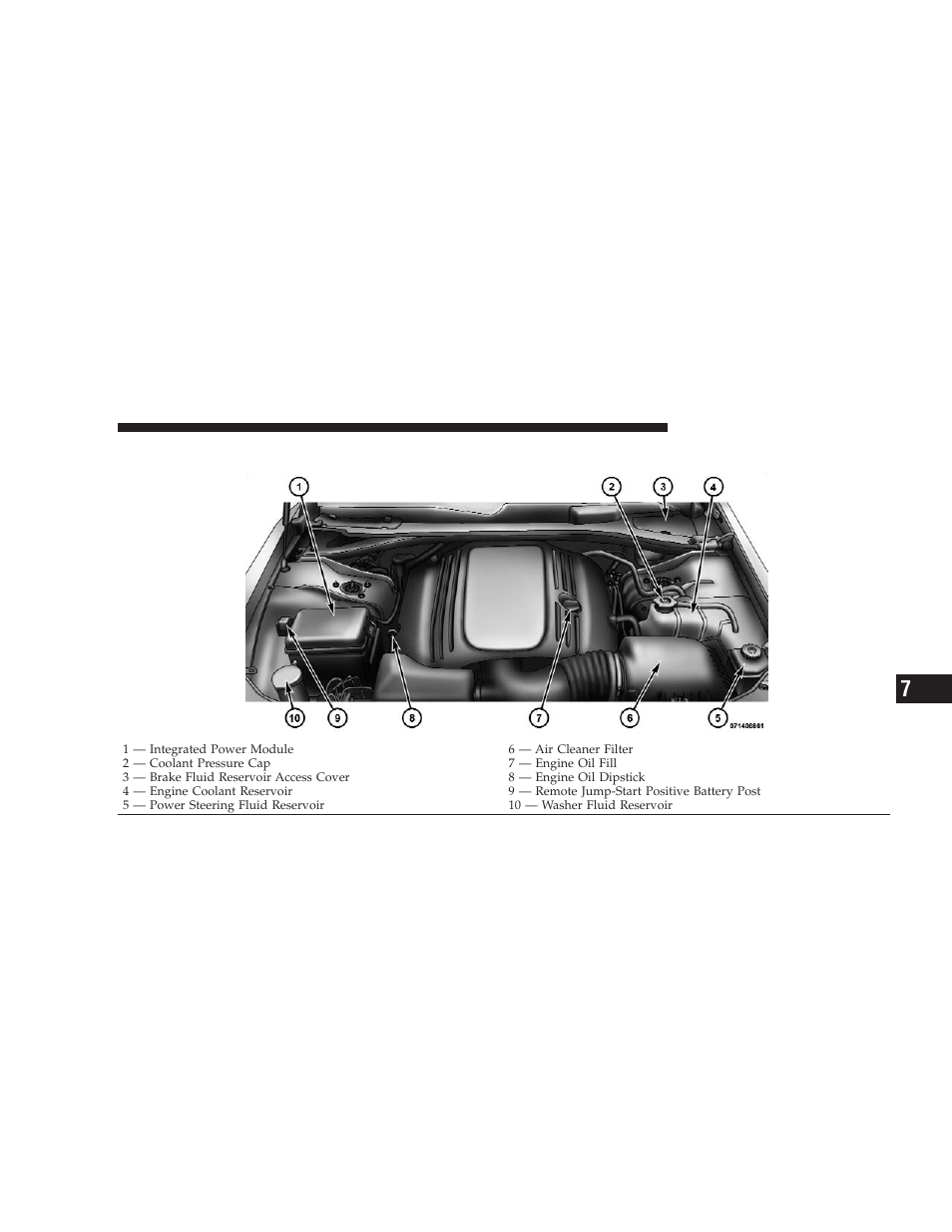 Onboard diagnostic system - obd ii, Engine compartment — 5.7l | Dodge 2009 Charger User Manual | Page 383 / 484