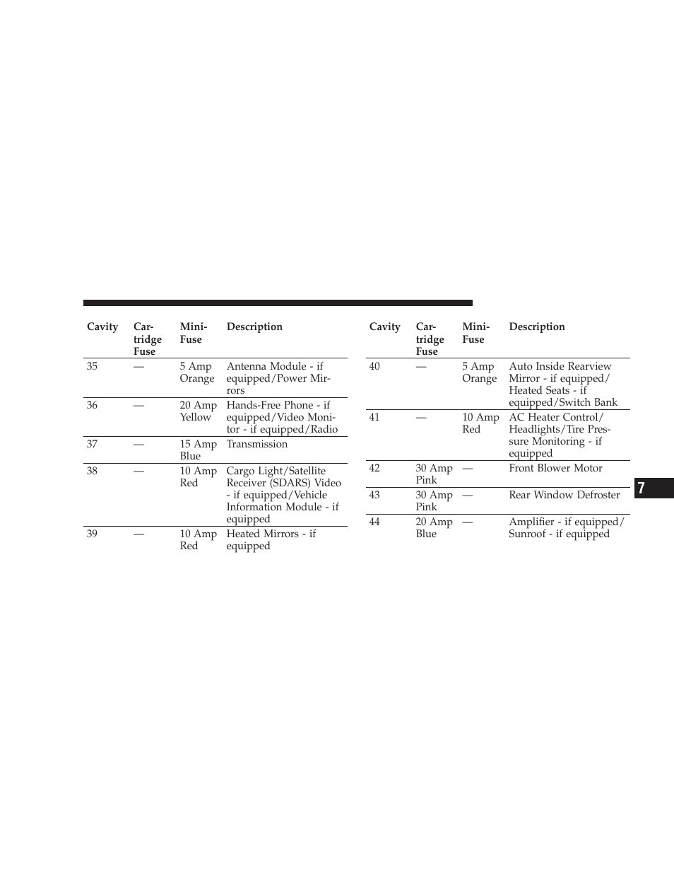 Dodge 2009 Charger User Manual | Page 419 / 484