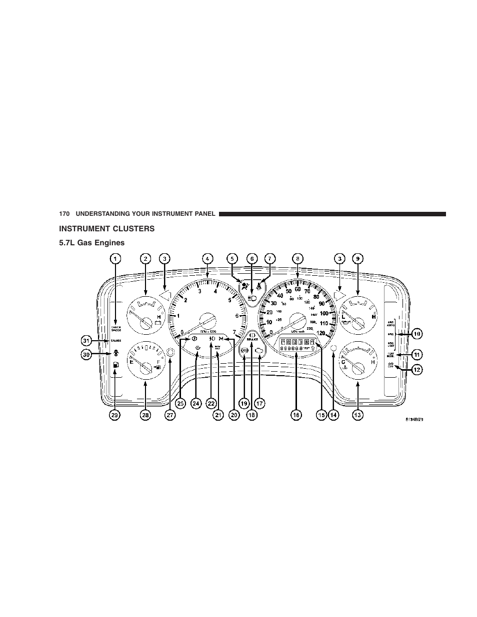 Instrument clusters, 7l gas engines | Dodge 2007 Ram Chassis Cab User Manual | Page 170 / 532