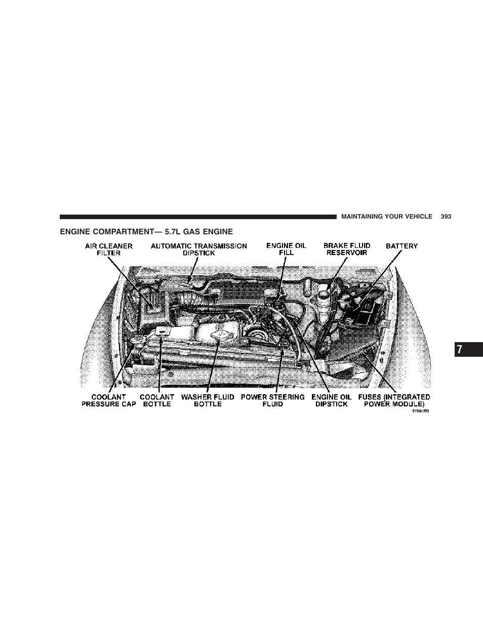 Engine compartment— 5.7l gas engine | Dodge 2007 Ram Chassis Cab User Manual | Page 393 / 532