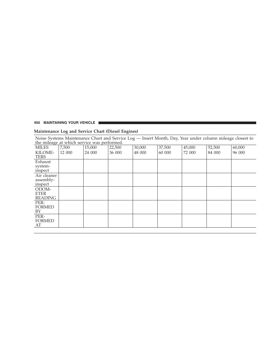 Dodge 2007 Ram Chassis Cab User Manual | Page 450 / 532