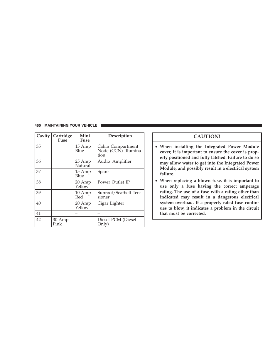 Dodge 2007 Ram Chassis Cab User Manual | Page 460 / 532