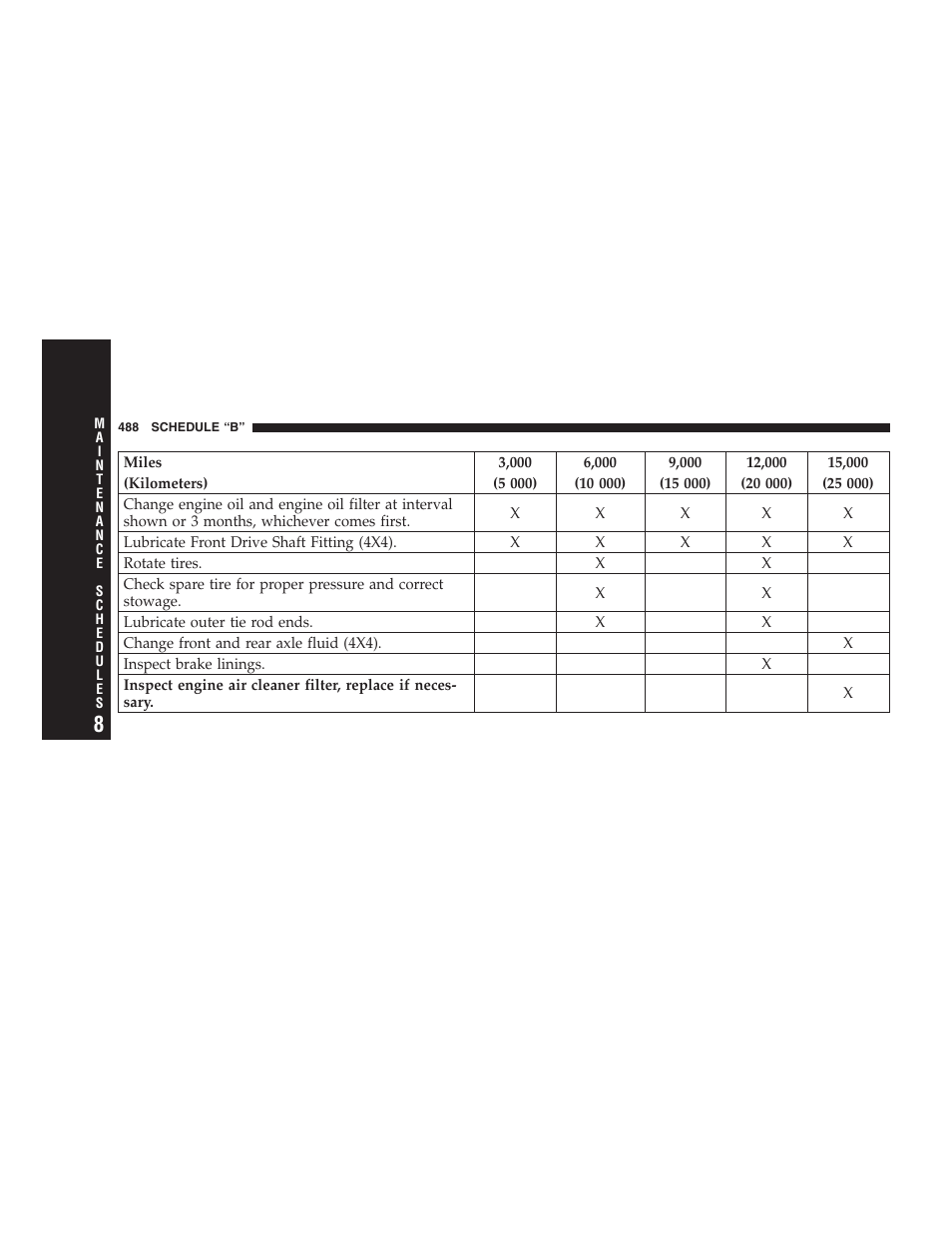 Dodge 2007 Ram Chassis Cab User Manual | Page 488 / 532