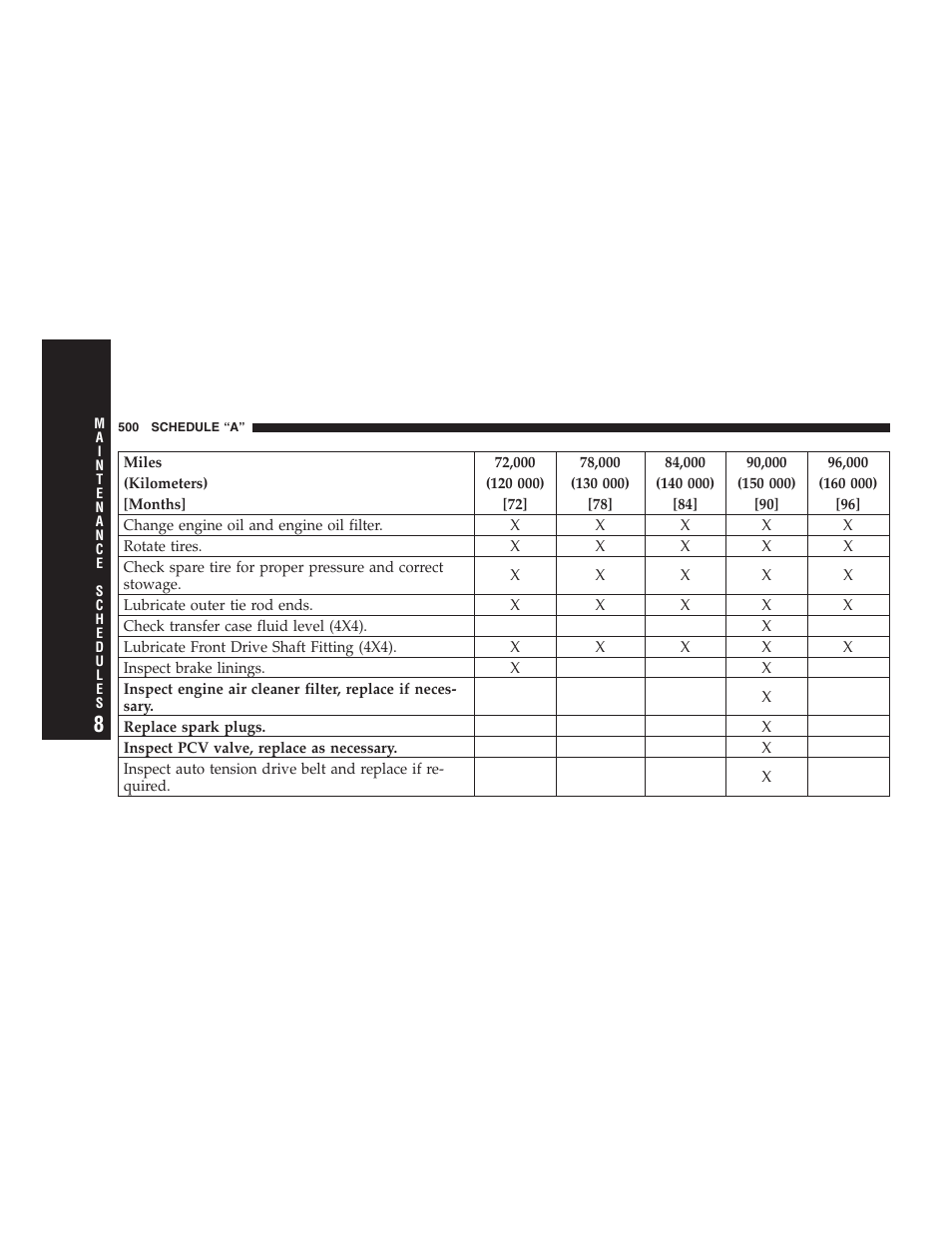 Dodge 2007 Ram Chassis Cab User Manual | Page 500 / 532