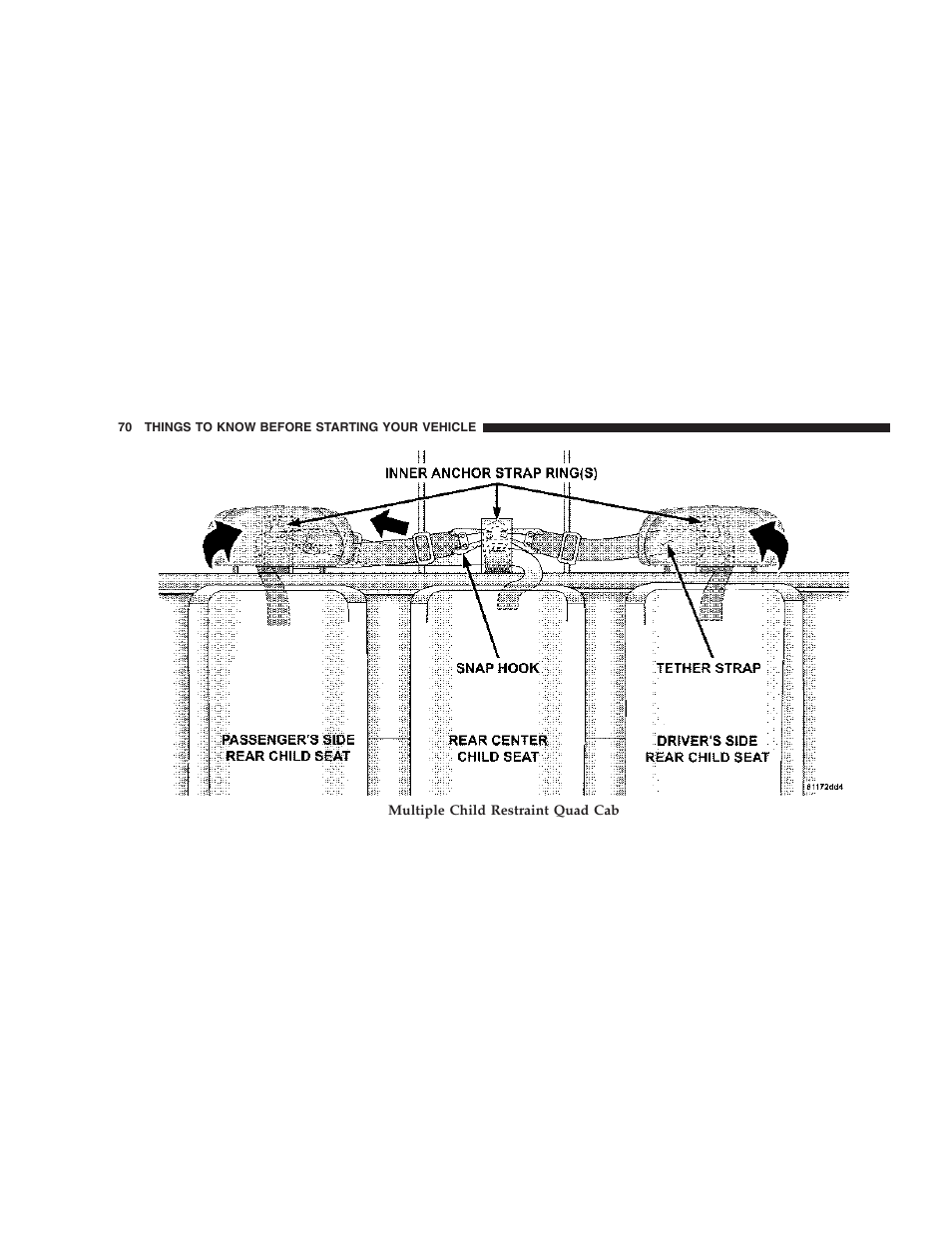 Dodge 2007 Ram Chassis Cab User Manual | Page 70 / 532