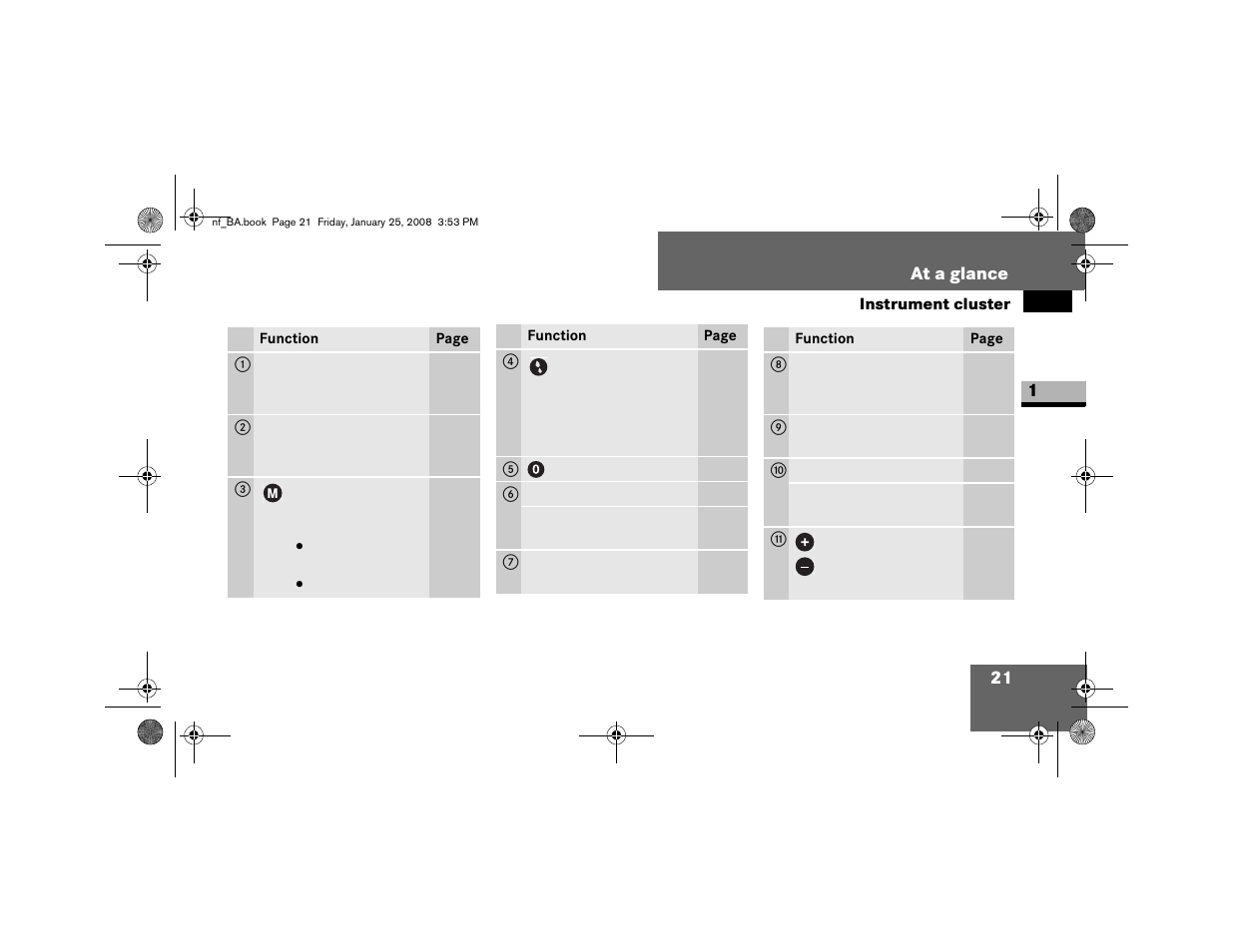 Dodge 2008 Sprinter User Manual | Page 23 / 666